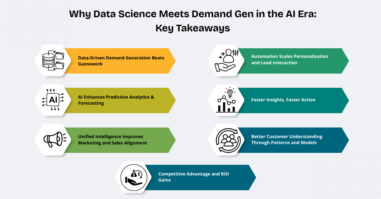 Why Data Science Meets Demand Gen in the AI Era: Key Takeaways