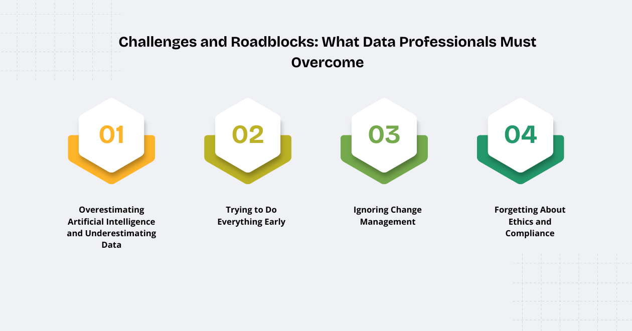 Challenges and Roadblocks: What Data Professionals Must Overcome