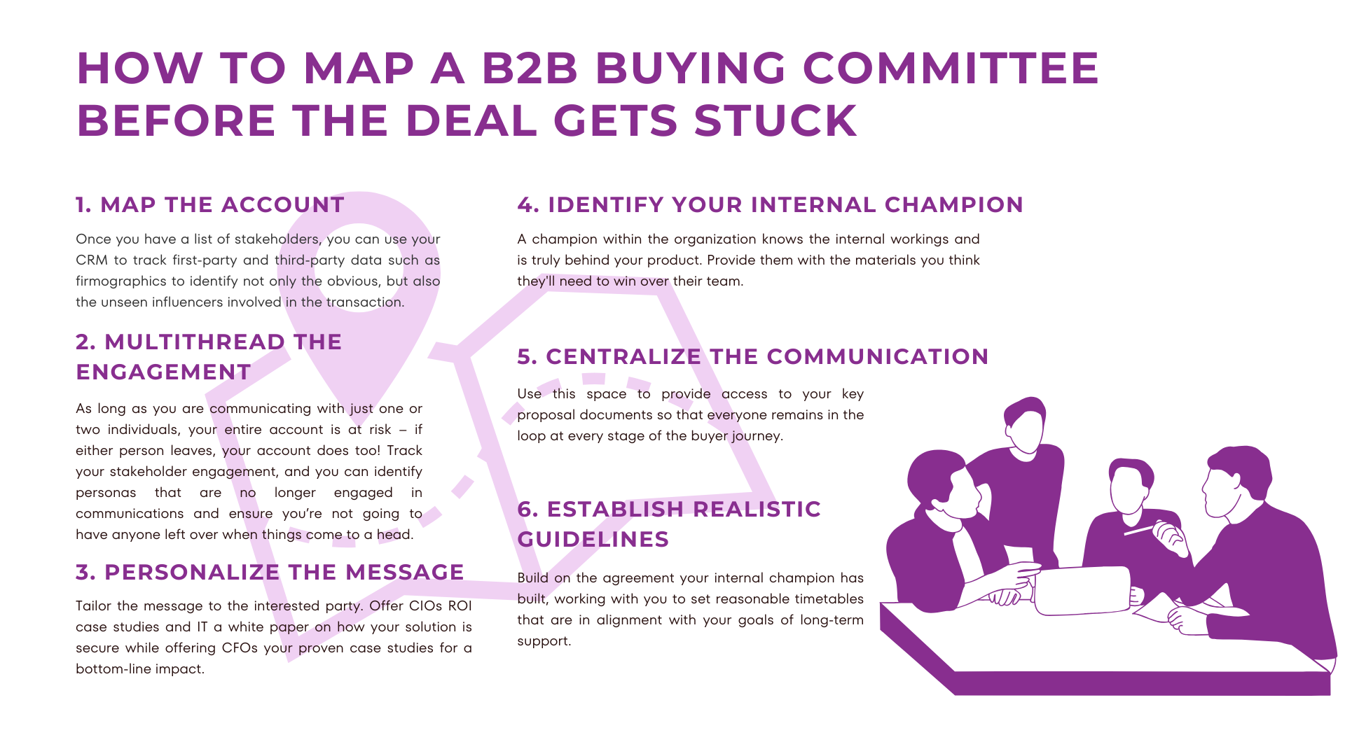 How to Map a B2B Buying Committee Before the Deal Gets Stuck