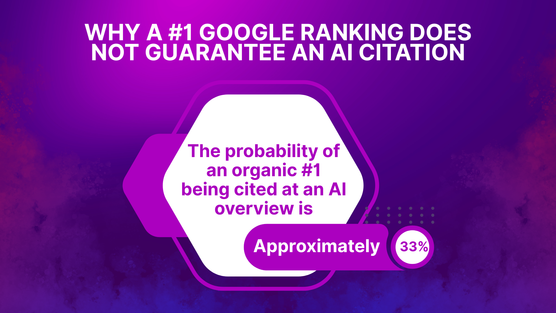 Why a #1 Google Ranking Does Not Guarantee an AI Citation