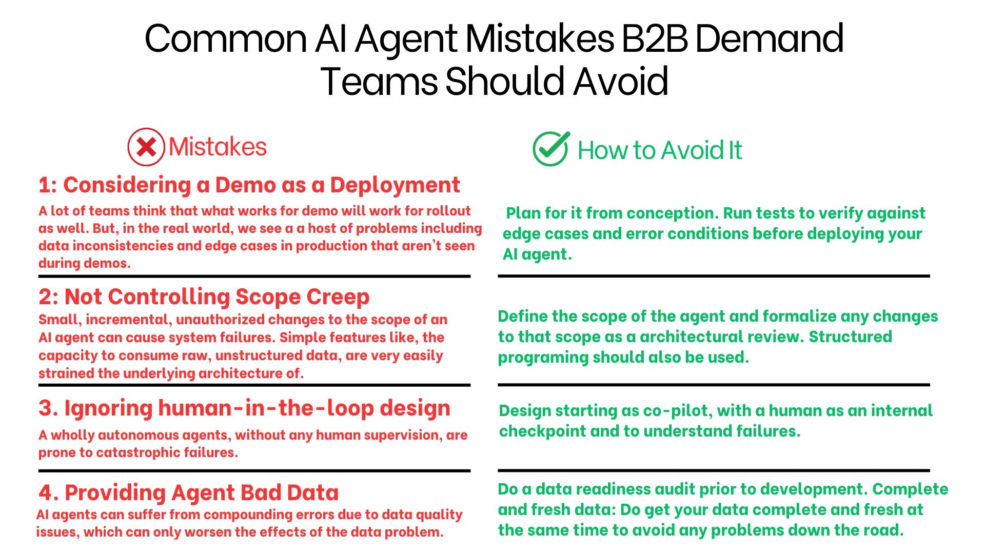 Common AI Agent Mistakes B2B Demand Teams Should Avoid
