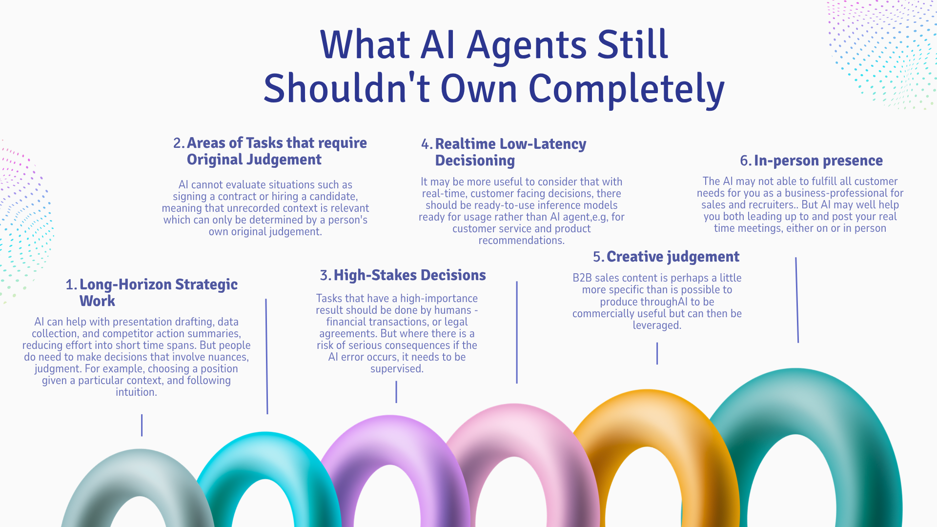 What AI Agents Still Shouldn't Own Completely