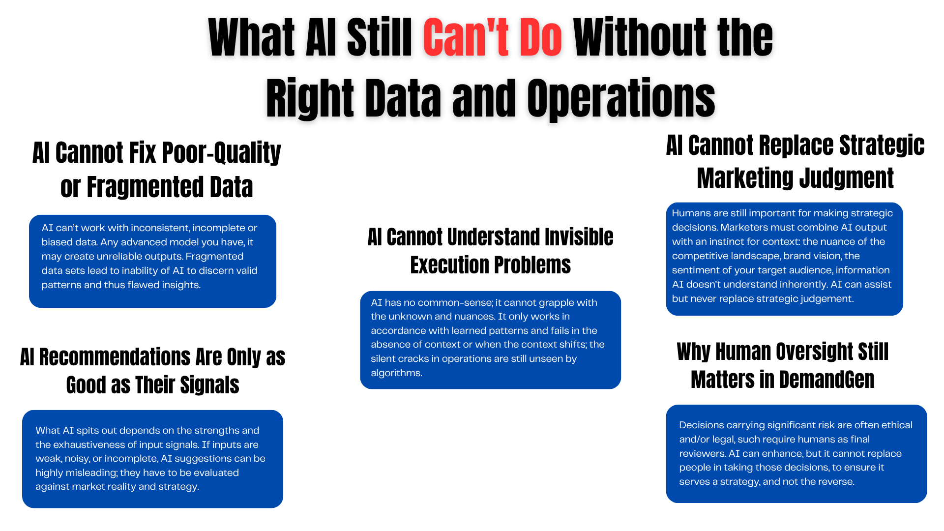 What AI Still Can't Do Without the Right Data and Operations